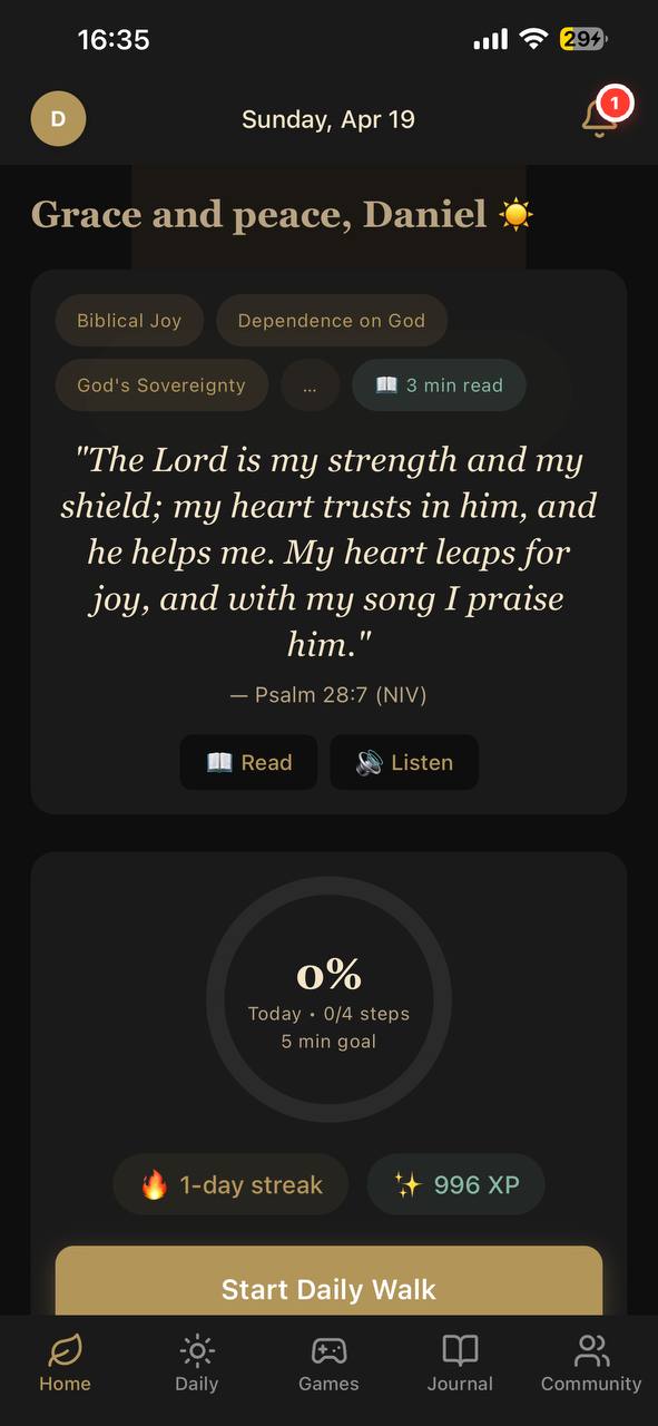 EverWell today dashboard